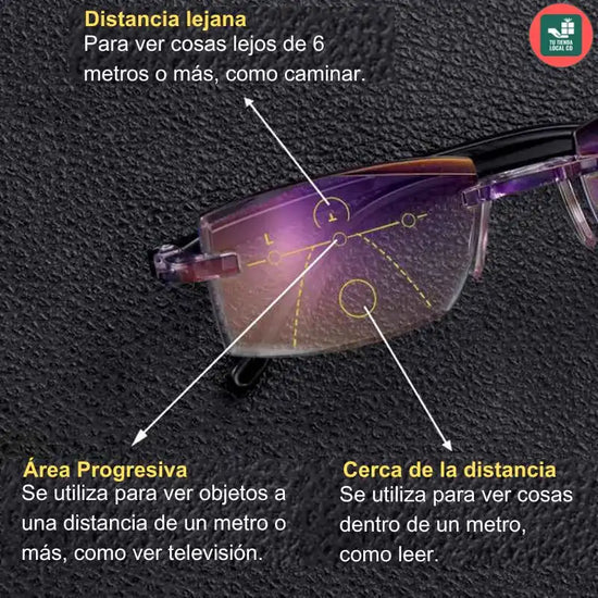 LENTES BIFOCALES TR90 - Mejor Visión y Protección contra Rayos UV400 - 50% Descuento