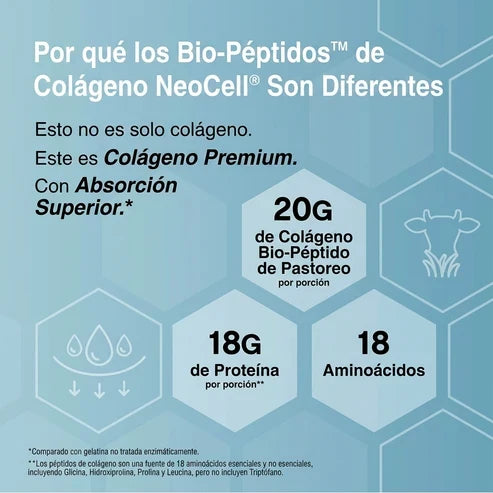 Compra 1 y Recibe 2 - NeoCell Multi-Colágeno | Piel Firme, Cabello Fuerte y Articulaciones