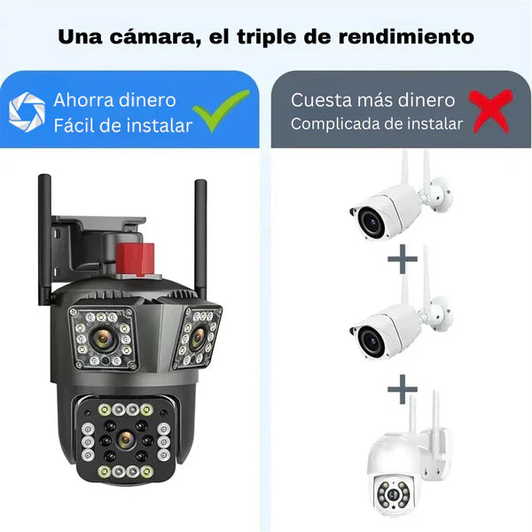 Zoom Guard - Cámara de Seguridad + Memoria ilimitada